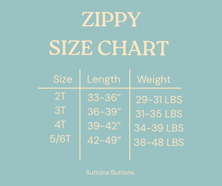 🔑🔓 Radiant Rainforest Zippy